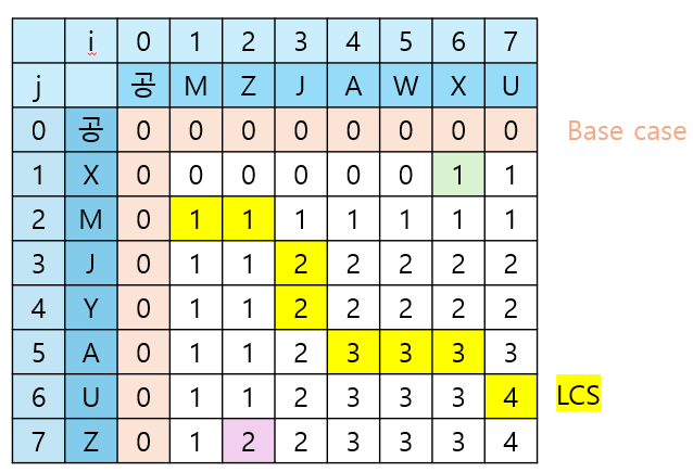 10-6.png